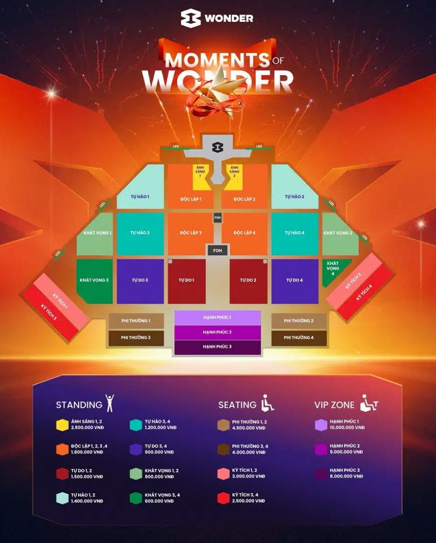 8 Wonder Summer 2025: Siêu Sự Kiện Âm Nhạc Tại Trung Tâm Triển Lãm Việt Nam