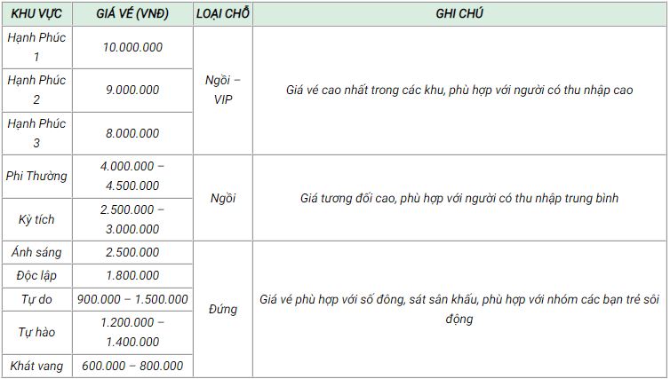 8 Wonder Summer 2025: Siêu Sự Kiện Âm Nhạc Tại Trung Tâm Triển Lãm Việt Nam