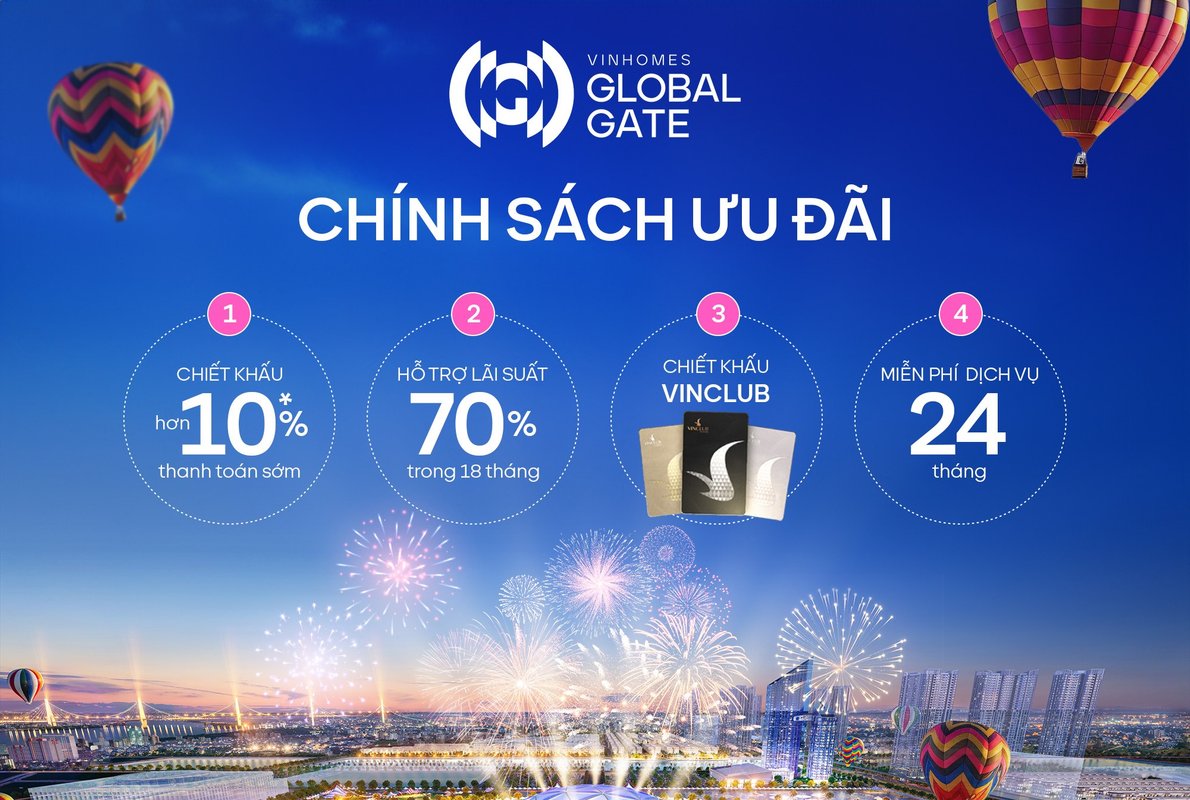 Cập nhật chính sách bán hàng Vinhomes Cổ Loa mới nhất tháng 7/2025