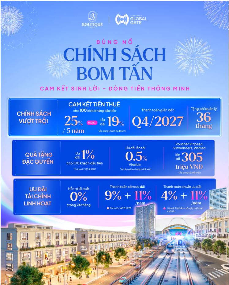 Chính sách lợi nhuận “khó cưỡng” tại dự án Boutique Gate Cổ Loa