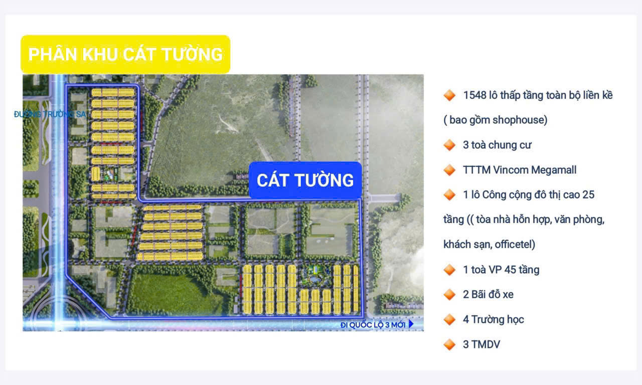 Đầu tư phân khu Cát Tường Vinhomes Cổ Loa, nên hay không?
